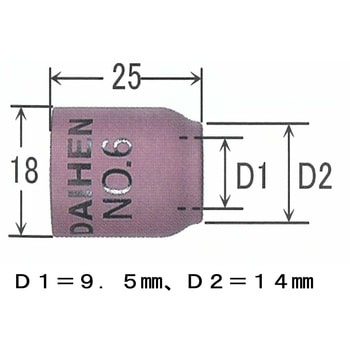 ノズル ダイヘン