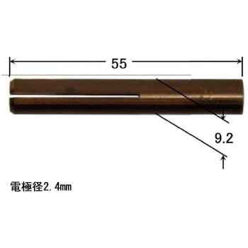 フロントコレット - ダイヘン