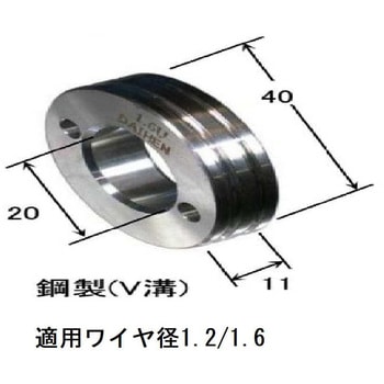 ワイヤーソウキュウロール ダイヘン