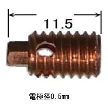 コレットボディ ダイヘン