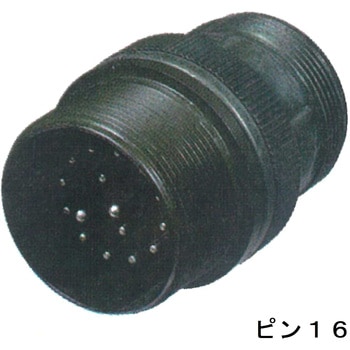 キャノンジャック - ダイヘン