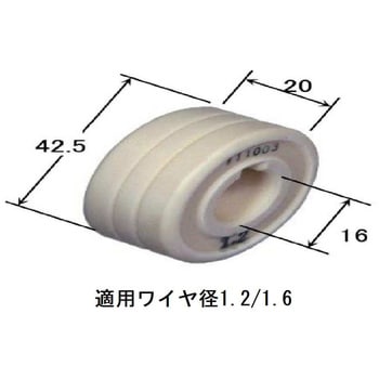 ソウキュウロール ダイヘン