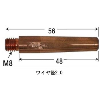 チップ ダイヘン