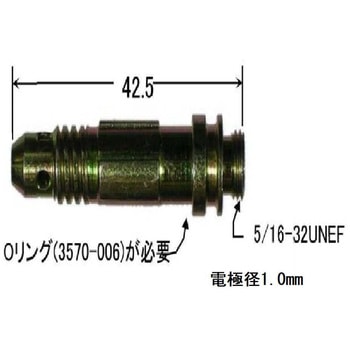 コレットボディ ダイヘン