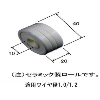 セラミックロール - ダイヘン