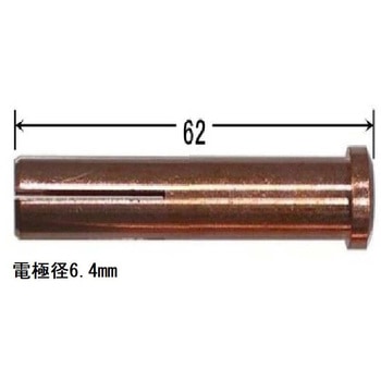 コレット ダイヘン