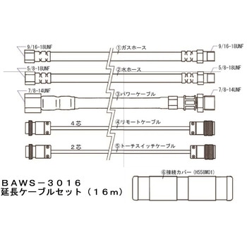TIG溶接トーチ用延長ケーブル ダイヘン
