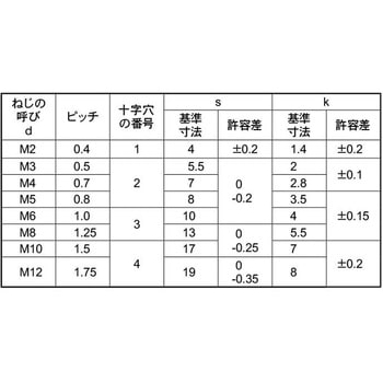 アロックステン(+)アプセットコ 大阪魂