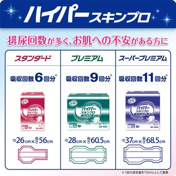 ハイパースキンプロ リブドゥコーポレーション