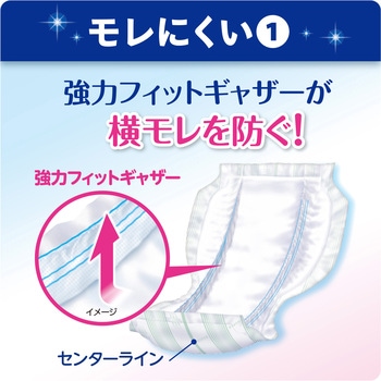 ハイパースキンプロ リブドゥコーポレーション