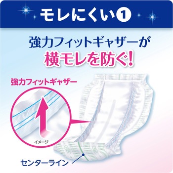 サラケアパッド リブドゥコーポレーション