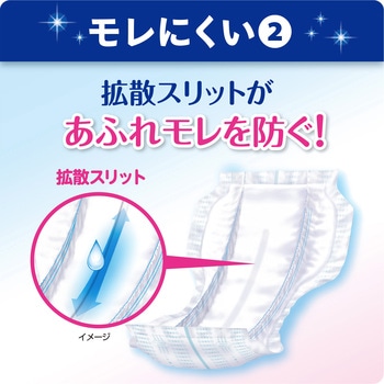 サラケアパッド リブドゥコーポレーション