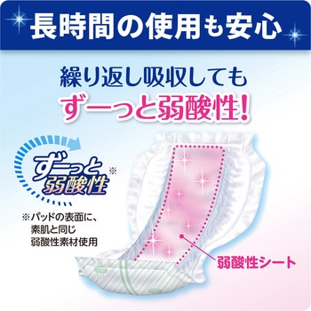 スピードキャッチパッド リブドゥコーポレーション
