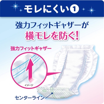 スピードキャッチパッド リブドゥコーポレーション
