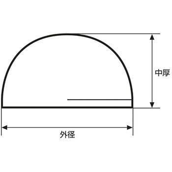 半球レンズ アズワン