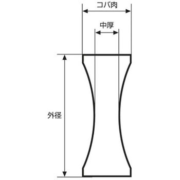 両凹レンズ アズワン