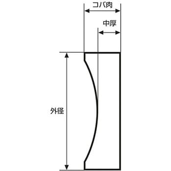 平凹レンズ アズワン