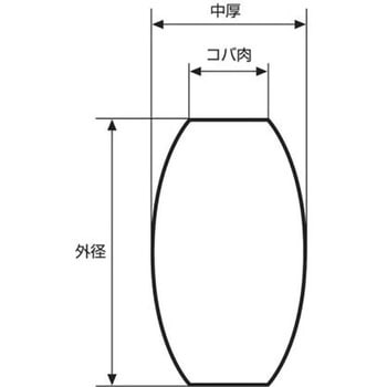 両凸レンズ アズワン