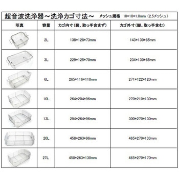 超音波洗浄器(二周波) アズワン