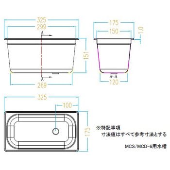 超音波洗浄器(二周波) アズワン