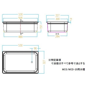 超音波洗浄器(二周波) アズワン