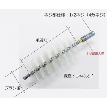 配管洗浄用ブラシ アズワン