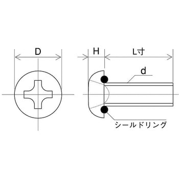 SUSシールビス(ナベ 大阪魂