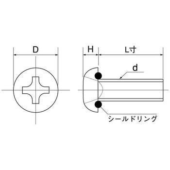 SUSシールビス(ナベ 大阪魂