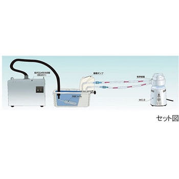 大阪ケミカル ハンドクラッシャー HC-1 ( HC1 ) 大阪ケミカル（株