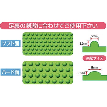 ヘルスランニングマットW シンエイテクノ