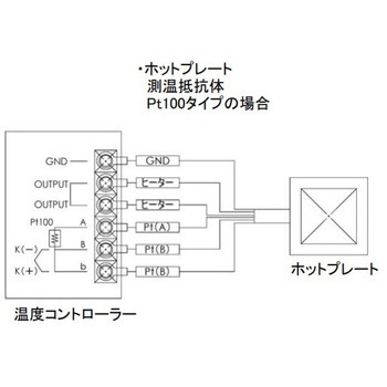 ホットプレート MSAファクトリー