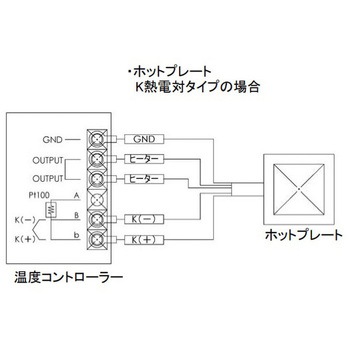 ホットプレート MSAファクトリー