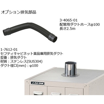 セフティキャビネット(セラミックコート) - アズワン