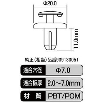 プッシュターンリベット