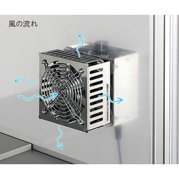 マグネティックファン アズワン