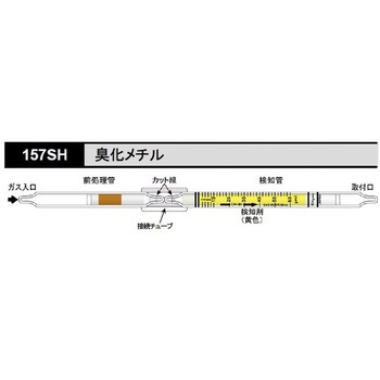 ガス検知管 光明理化
