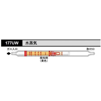 ガス検知管 光明理化