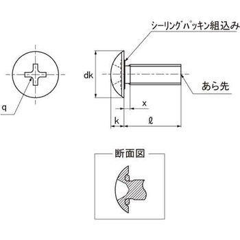 SUSシールアップ(トラスコ 大阪魂