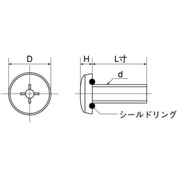 SUSシールビス(バインド 大阪魂