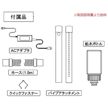気流可視化装置 コトヒラ工業