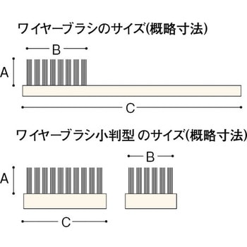 ワイヤー 機械植 大塚刷毛製造