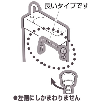 ロータンクレバー SANEI