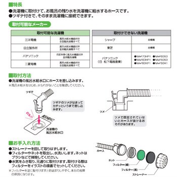 PT171-871S-4 風呂水給水ホースセット 1個 SANEI 【通販サイトMonotaRO】