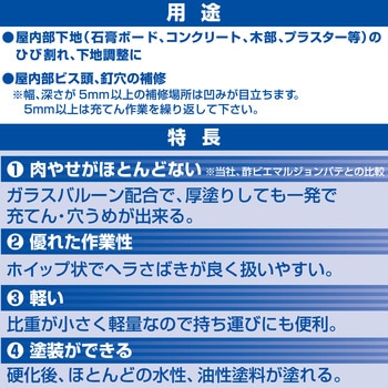 内装下地調整材 軽パテ セメダイン