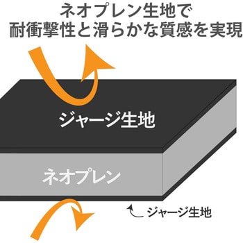 パソコンケース  インナーバック ネオプレン素材 サイドプロテクト ブラック エレコム