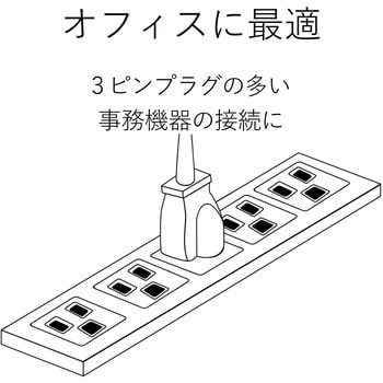 延長コード 電源タップ用 3P 6個口 マグネット付 スイングプラグ RoHS エレコム