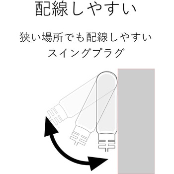 延長コード 電源タップ用 3P 6個口 マグネット付 スイングプラグ RoHS エレコム
