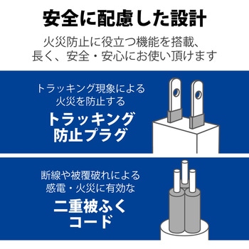 電源タップ 2.5m 3P 一括スイッチ付 スイングタップ RoHS エレコム