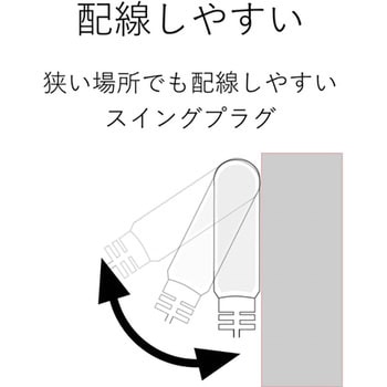 電源タップ 7個口 2P マグネット付 一括スイッチ付 抜け止め 雷ガード スイングプラグ コンセント エレコム