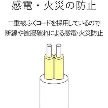 電源タップ 7個口 2P マグネット付 一括スイッチ付 抜け止め 雷ガード スイングプラグ コンセント エレコム